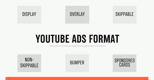 Can you see who viewed your YouTube ads? 